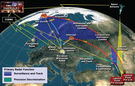Die nato hat gestern militärfahrzeuge und soldaten in die lettischen städte liepāja, rēzekne, jelgava und valka entsandt, um die militärische stärke der. ΡΩΣΙΑ: ΕΞΑΝΤΛΕΙΤΑΙ Ο ΧΡΟΝΟΣ ΣΥΝΟΜΙΛΙΩΝ ΜΕ ΤΙΣ ΗΠΑ