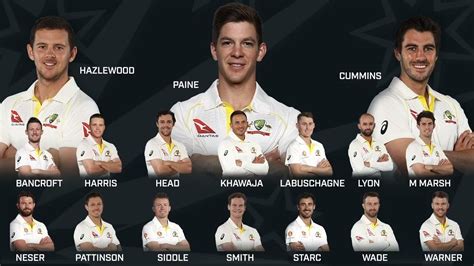 Aussie Test Squad For Ashes Defence Confirmed Youtube