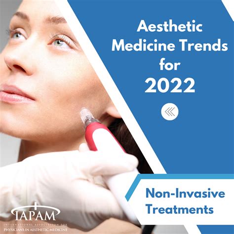 2022 Predictions For Aesthetic Medicine Iapam