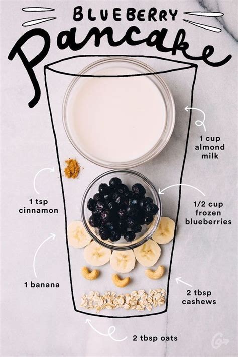 5-Ingredient Smoothies That Taste and Look So Good We Want ...