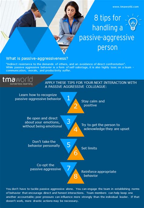 A passive voice construction is a grammatical voice construction that is found in many languages. INFOGRAPHIC: 8 Tips for Handling a Passive-Aggressive ...