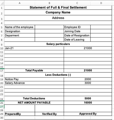 Full And Final Settlement Format In Excel With Calculations