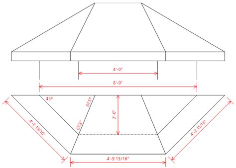 Overhead solutions is green bay's best roofing company. Gable Roof Dimensions | Online Roof Design