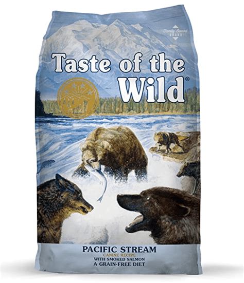7 Best Low Sodium Dog Food 2020 Updated Pet Life World