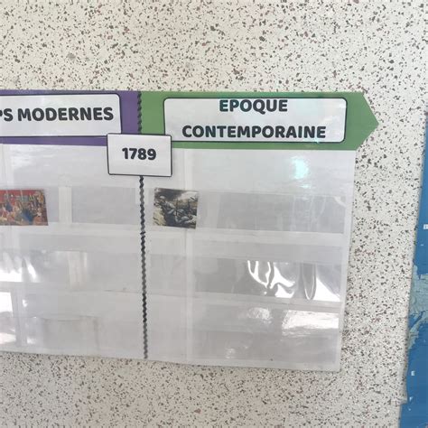 Affichage De Classe La Frise Historique Maitresse De La Forêt