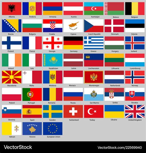 Printable Flags Of Different Countries