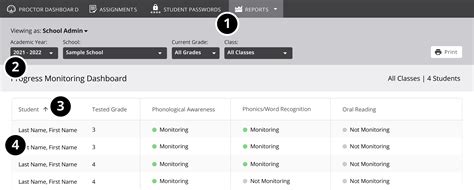 Progress Monitoring Dashboard