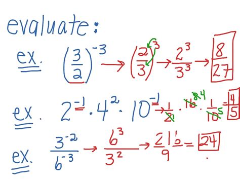 Evaluating With Negative Exponents Math Showme