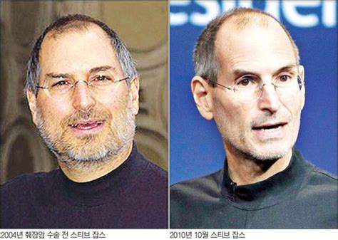 세상의 모든 불치병들, 백혈병, 치매, 조현병, 폐암, 췌장암…… '저걸 다 정복할 수 있을까?' 물론입니다. 모든 질병을 정복해 가는 류영준 박사와 로잘린의 이야기. 잡스가 앓는 췌장암, 급격한 체중 감소·소화불량 땐 의심을
