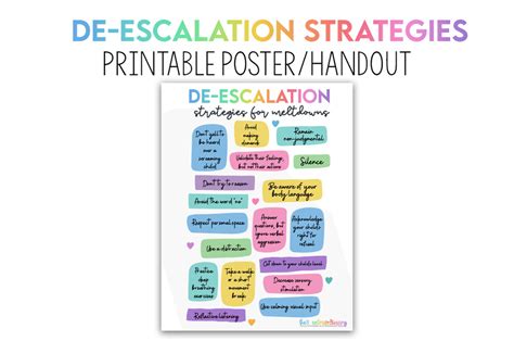 De Escalation Strategies Poster