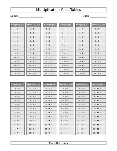 Printable 1 12 Multiplication Flash Cards