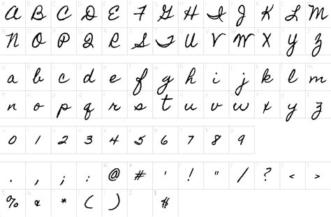Homemade Apple Font 1001 Free Fonts