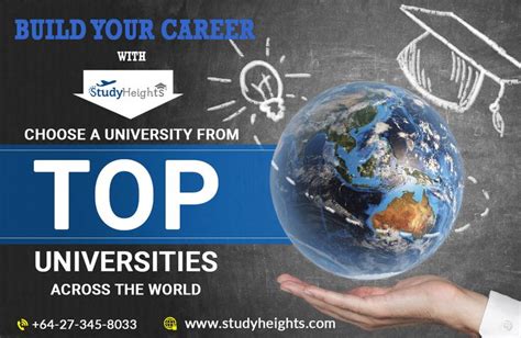 Build Your Career With Study Heights And Get Admission In Top