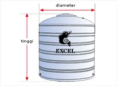 Home › tangki stainless steel › tangki air stainless steel posted on 12/09/2011 by hery yanto — no comments ↓ kami menjual tangki air stainless steel untuk tangki air penguin, maspion, tirta, excel,paus, hock dengan berbagai ukuran untuk tanpa kaki maupun pakai kaki. CV.GLOBAL INTI FIBERTECH,tangki air,polycarbonate,harga ...