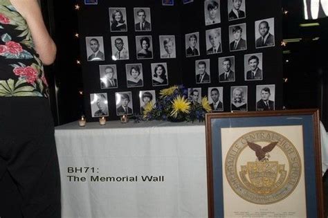 Class Reunion Table Decorations Memorial Wall 50th High School