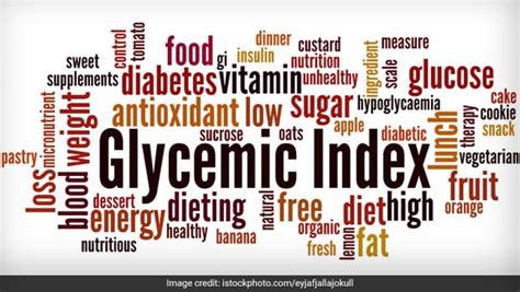 International Table Of Glycemic Index And Load Values 2017