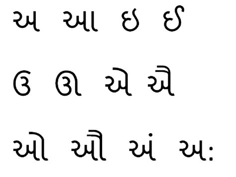 The person for whom the letter provide clear and unambiguous details and information in the letter. Gujarati Alphabets (સ્વરો) | kids