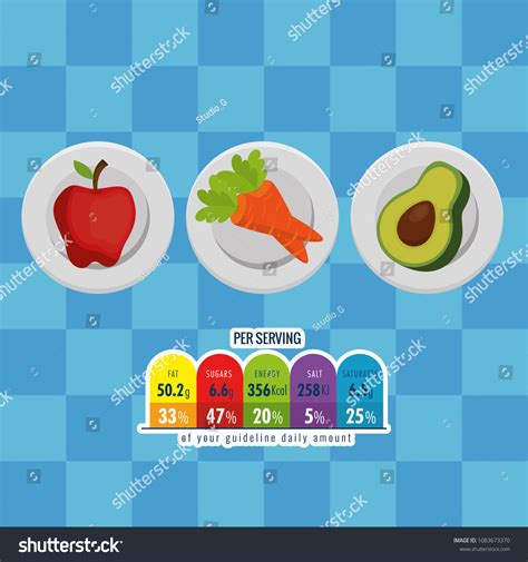 Fruits Vegetables Group Nutrition Facts Stock Vector Royalty Free