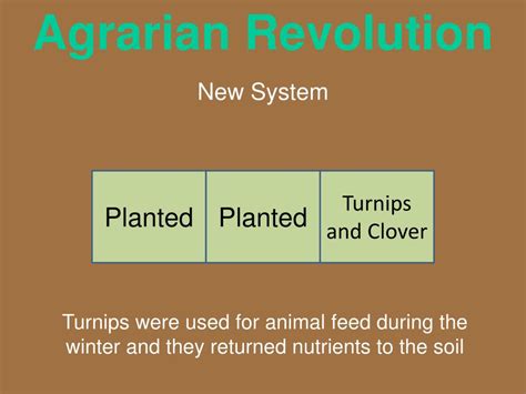 Ppt Agrarian And Industrial Revolution Powerpoint Presentation Free
