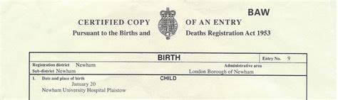 Same Day Translation Of Uk Birth Certificates