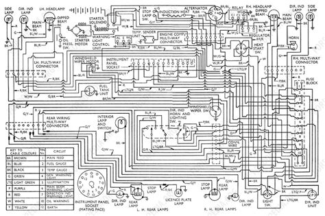 Detailed wiring schematics, illustrations and component descriptions developed by ford motor company. DIAGRAM Ford Fiesta Mk6 Wiring Diagram FULL Version HD ...