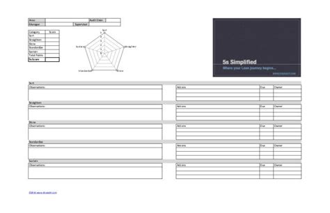5s Scorecard Template Excel
