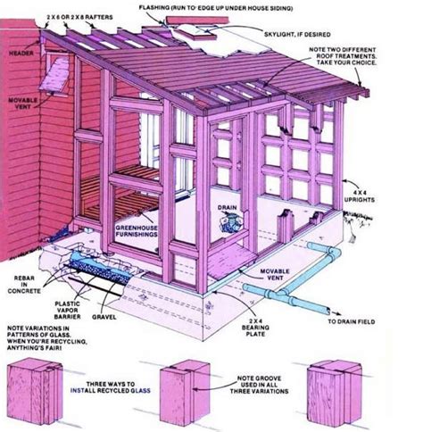 Many people have built greenhouse sheds from kits and from scratch. You Can Build Your Own Add-On Greenhouse - DIY | Diy greenhouse, Greenhouse plans, Greenhouse shed