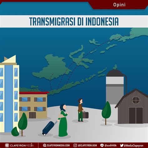 Napak Tilas Transmigrasi Di Indonesia Clapeyron