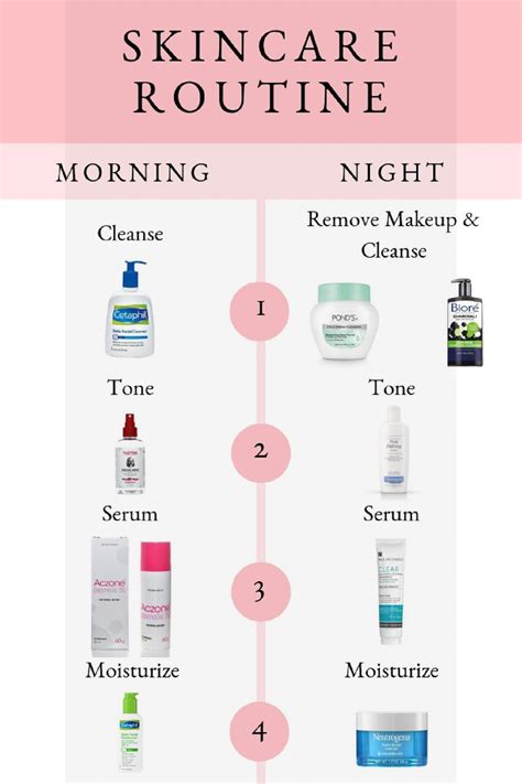 Skin Care Steps Routine 6 Steps For The Perfect Skincare Routine In