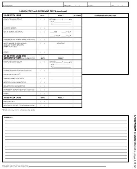 Acog Antepartum Record Fill Online Printable Fillable
