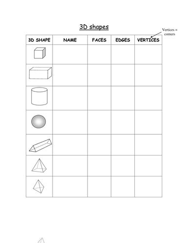 If you buy two of this set, you should have enough for 20 students. 3D shapes worksheet by fionajones88 - Teaching Resources - TES