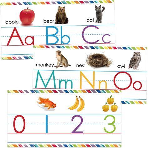 Buy Alphabet And Numbers Bulletin Board Border Set With Photographs