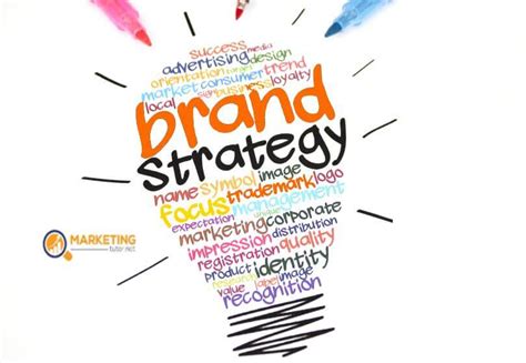 What Is Co Branding Definition Types Examples Advantages And Disadvatnages