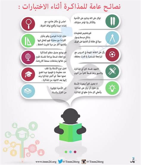 4) قواعد العمل (تعليمات الانضباط. عمادة التعليم عن بعد on Twitter: "#اخترنا_لكم نصائح عامة ...