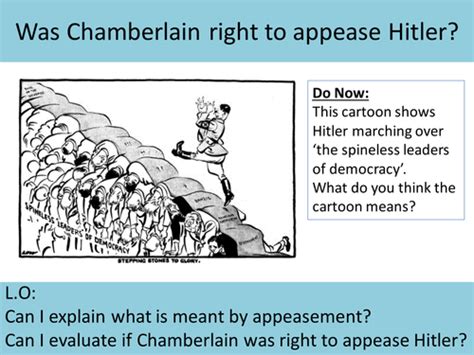 Was Chamberlain Right To Appease Hitler Teaching Resources