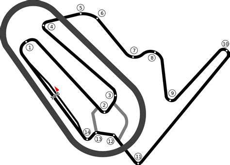 2017 super formula round4 highlights《twin ring motegi》. Twin Ring Motegi - Wikipedia