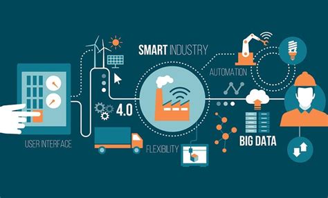 Internet of things, iot, is when physical objects are embedded with sensors, software, and other technologies for the purpose of connecting and exchanging data with other devices and systems. Internet of Things devices: Stick to these security rules ...
