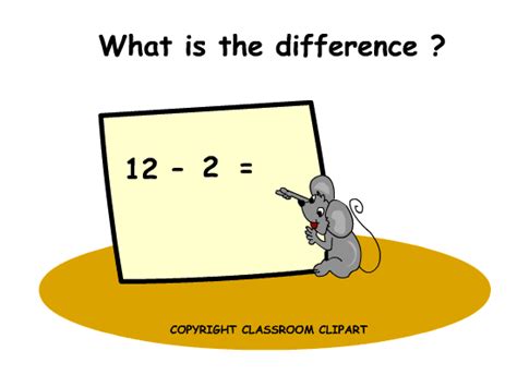 Mathematics Animated Clipart Difference122