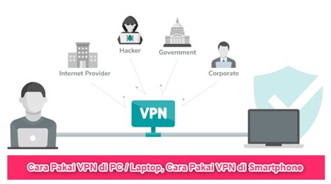 Jika polosan kita tanpa menggunakan bantuan aplikasi vpn seperti dengan apn sakti atau dengan browser handler. Cara Pakai VPN - Cara Menggunakan VPN