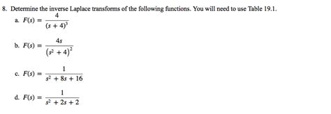 solved 8 determine the inverse laplace transforms of the