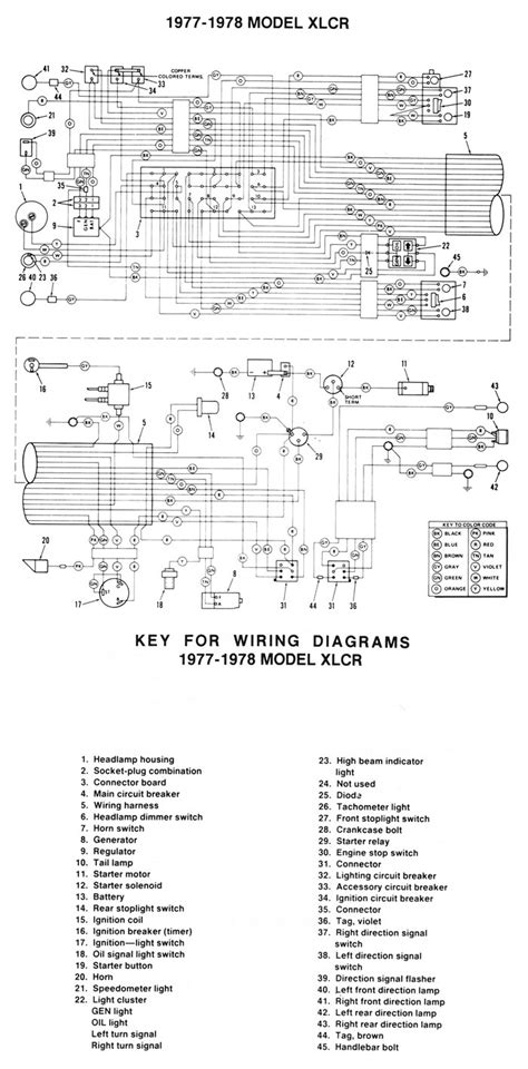 Harley Diagrams And Manuals Harley Sportster Wiring Diagram