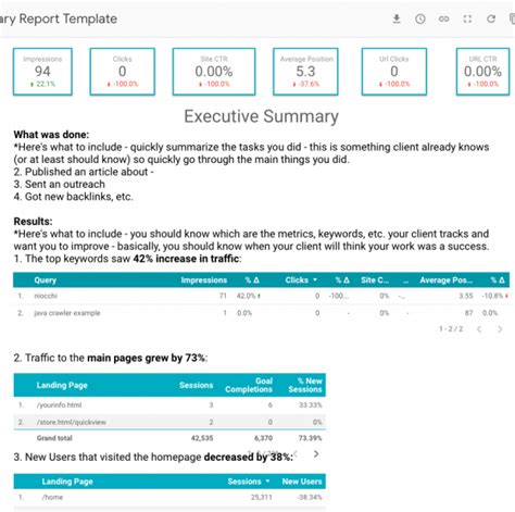 Reporting Website Templates Templates Example Templates Example