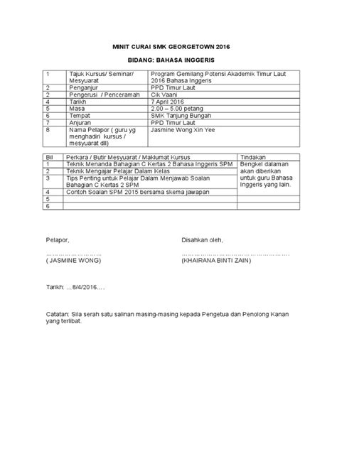 Contoh minit curai kursus mat rodi abdulah. Format Minit Curai