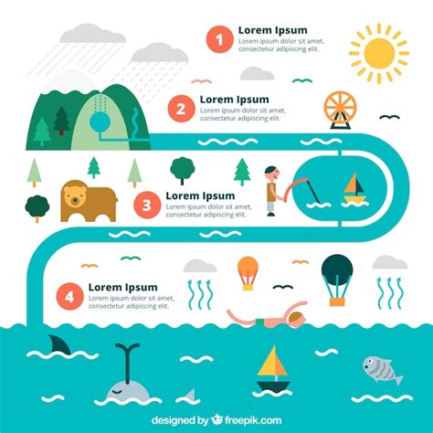 Free Vector Water Cycle Infographic