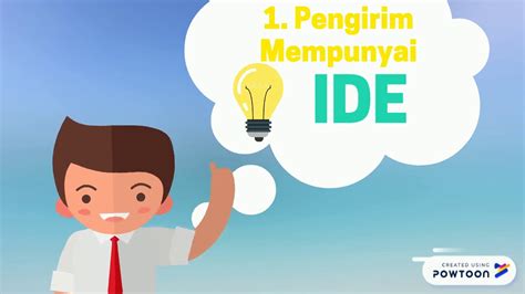 Lawrence kincaid dalam cangara (2006), komunikasi adalah suatu proses dimana dua orang atau lebih membentuk atau melakukan pertukaran informasi dengan satu sama lainnya, yang pada gilirannya akan tiba pada saling pengertian yang mendalam. Proses Komunikasi - YouTube