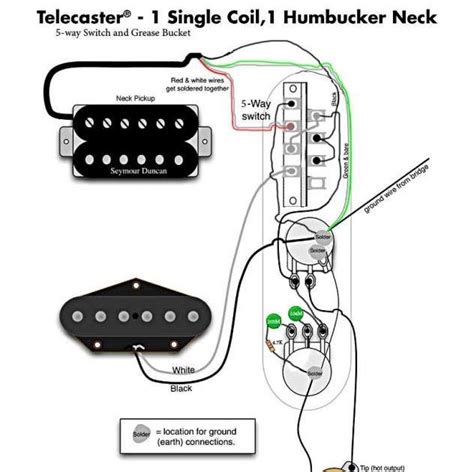 Show your natural finish teles page 7. Tele Wiring Diagram 5 Way Switch / Diagram Dimarzio Pick Up Telecaster Wiring Diagram Full ...
