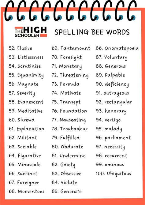 100 Spelling Bee Words For High School Students To Try Pdf Included