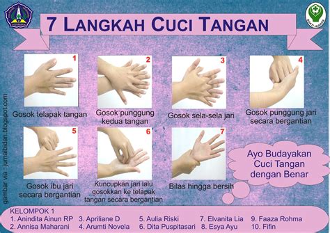 Gambar animasi cuci tangan paling keren download now kumpulan gam. 5 Momen Cuci Tangan Bahasa Indonesia - The Home Interior