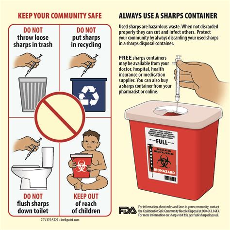 Safe sharps disposal label (for recycling container). Free Printable Visual Learning Guides for Safe Sharps ...