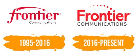 Frontier Communications Logo : histoire, signification de l'emblème